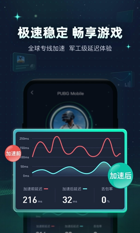 飞机加速器官网下载-飞机加速器官网下载免费