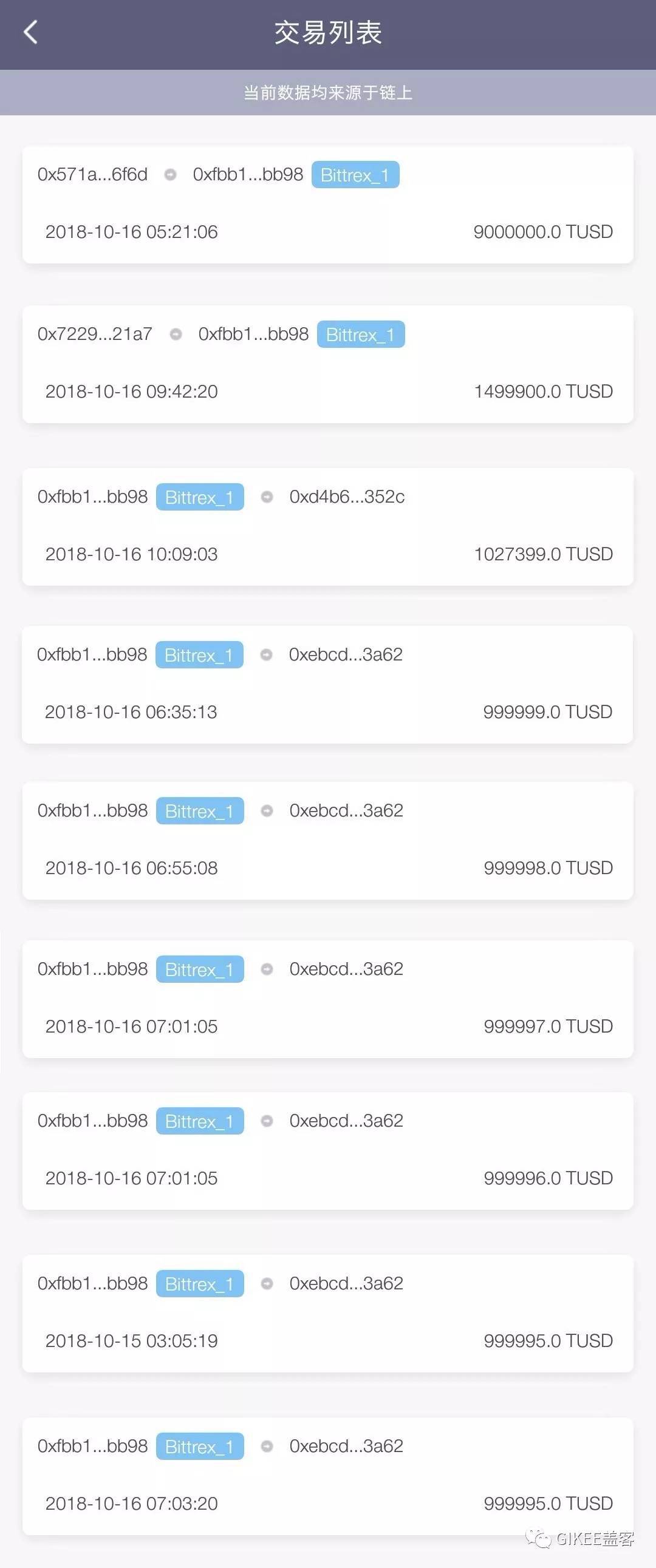 usdt钱包地址在哪里-usdt钱包地址怎么生成