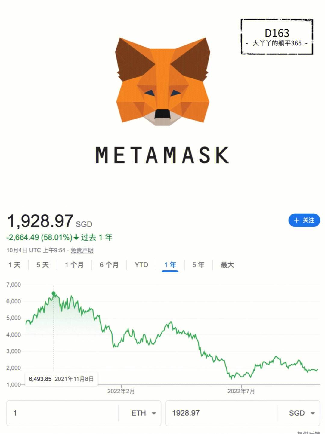 metamask钱包官网下载教程-metamask中文版手机钱包下载