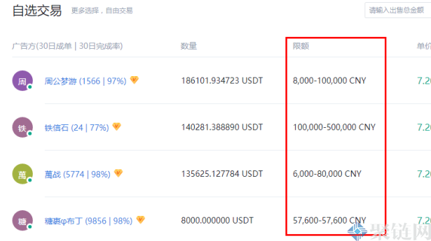 交易usdt合法吗-ustd交易app下载