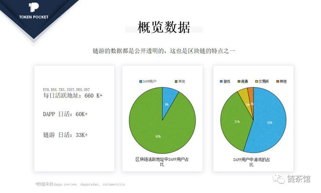 TokenPocket钱包官网-tokenpoket钱包网官 129安