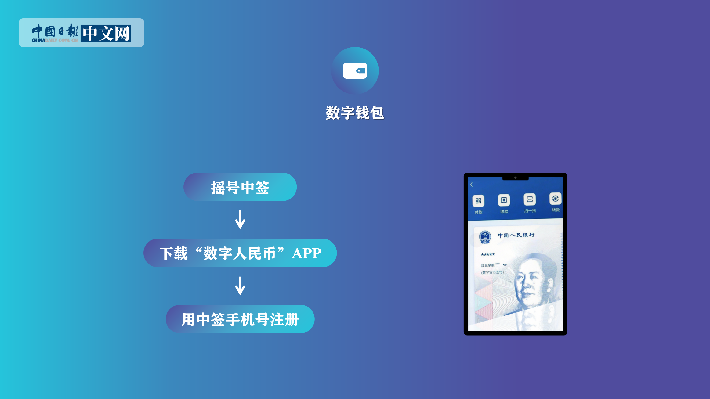 全球最大数字钱包-全球最大数字钱包公司