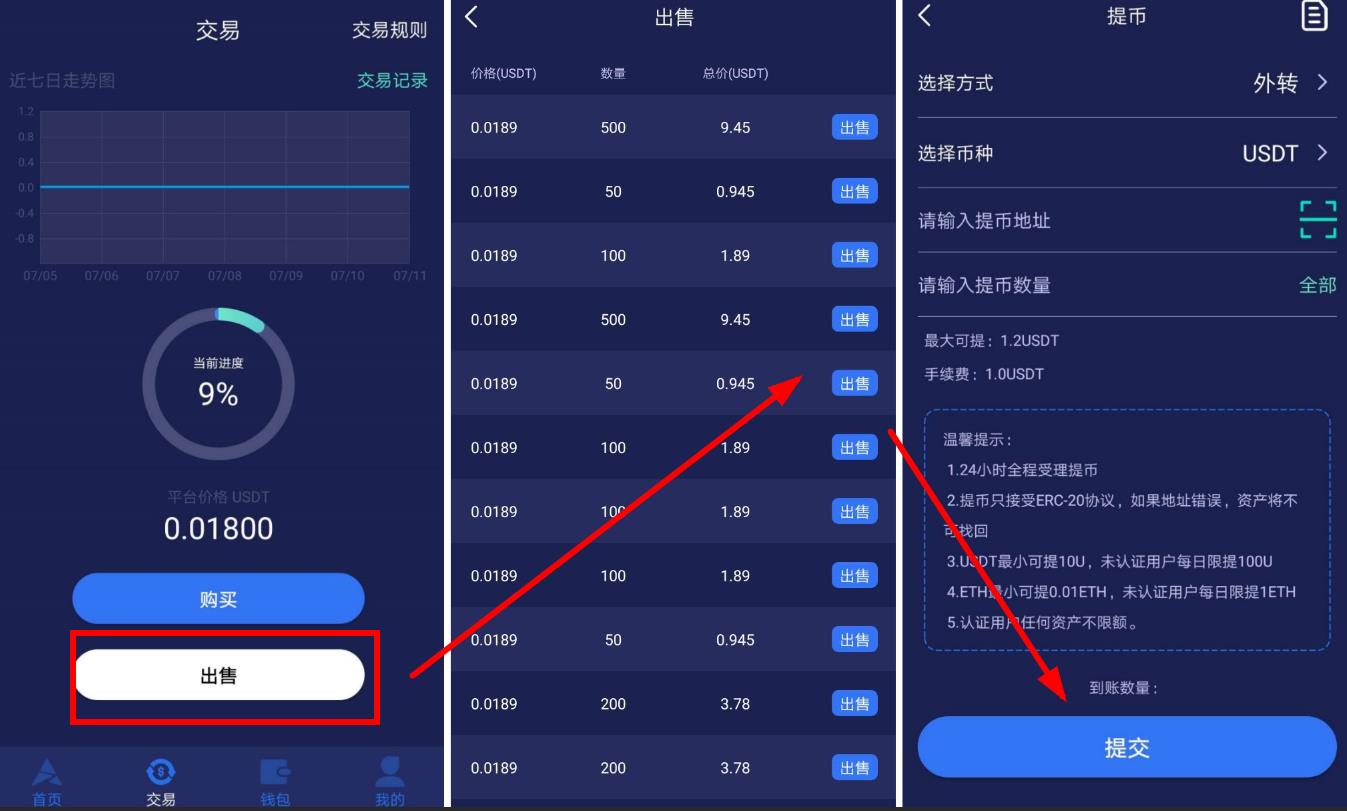 usdt有几种钱包-usdt钱包都有哪些