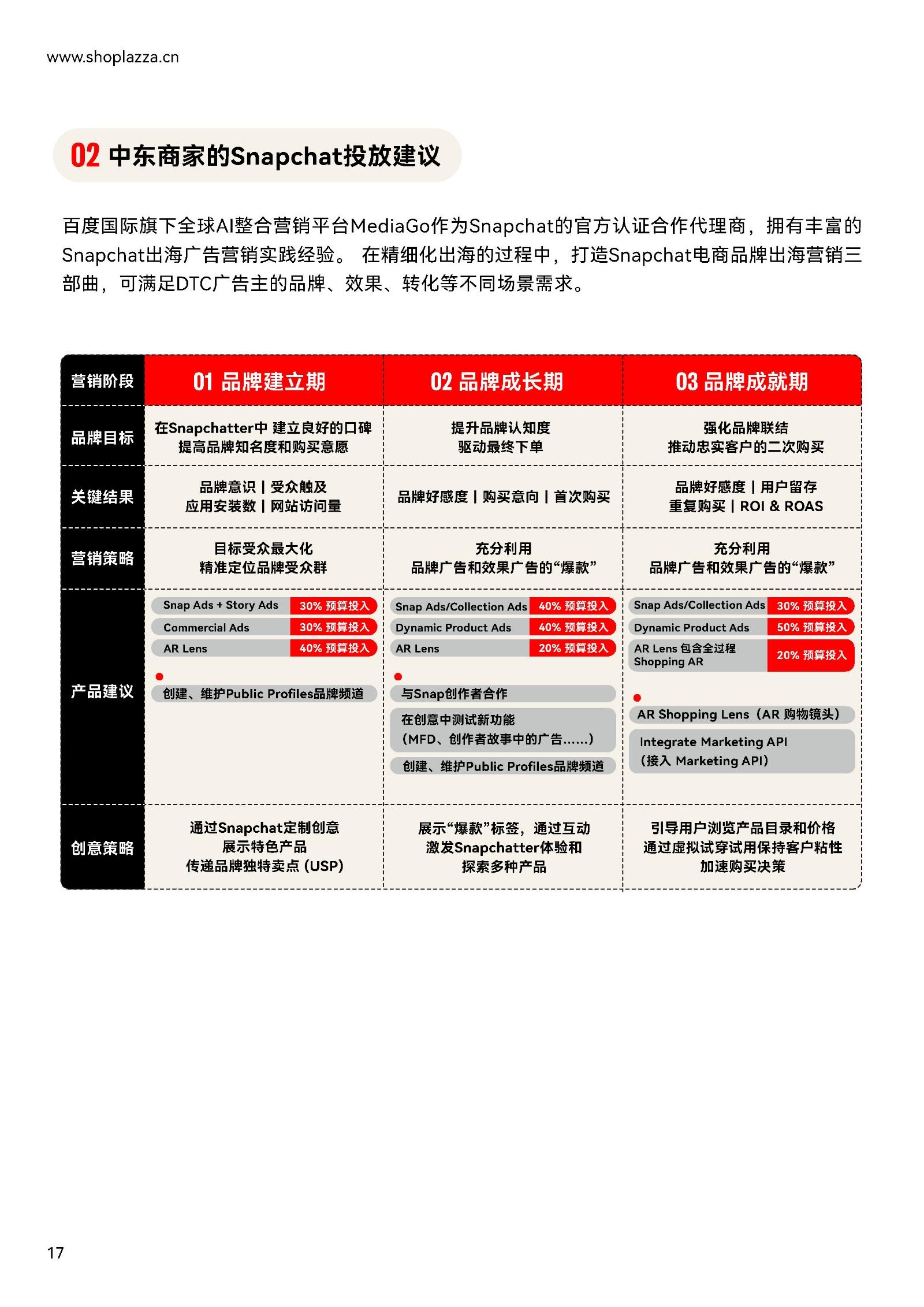whatsapp2023-whatsapp2023不能用