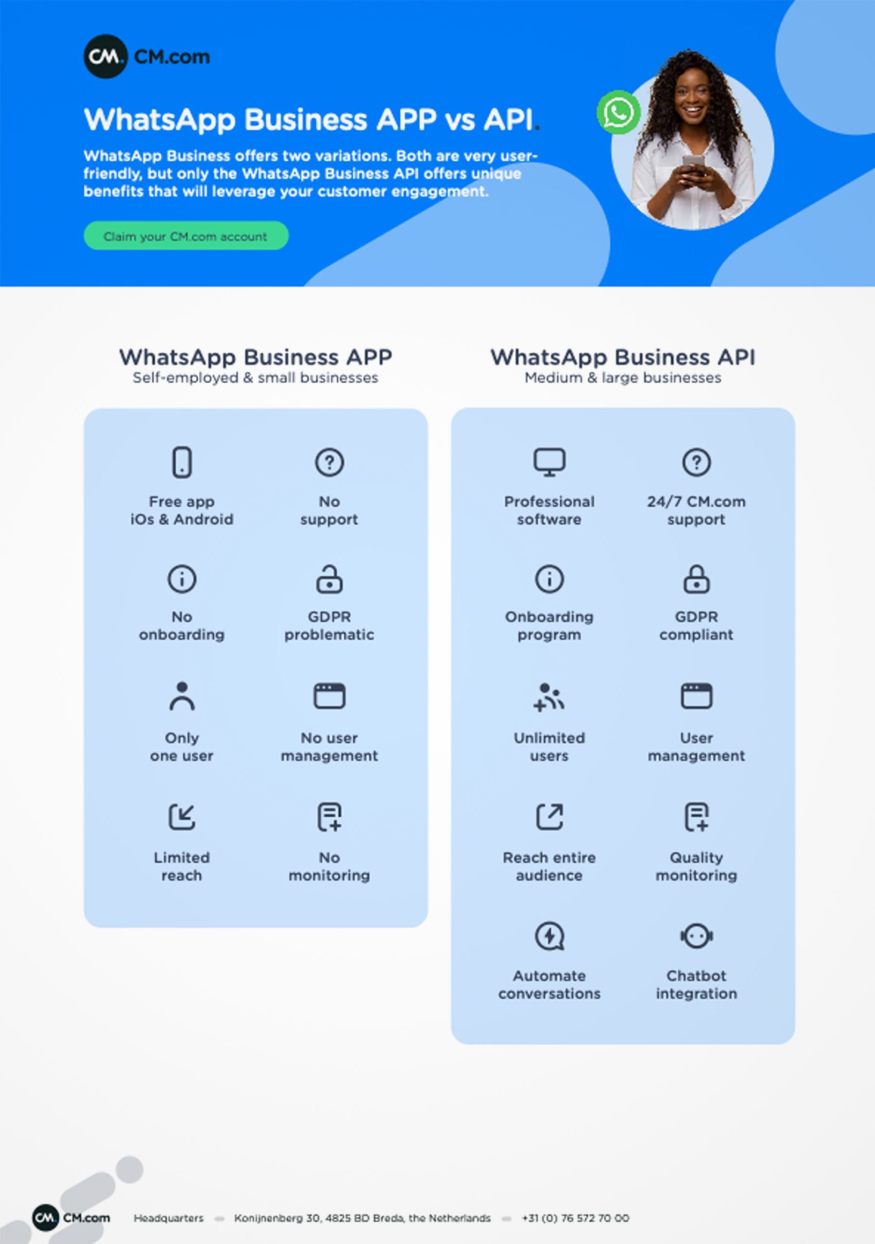 WhatsApp代理-whatsapp代理服务器