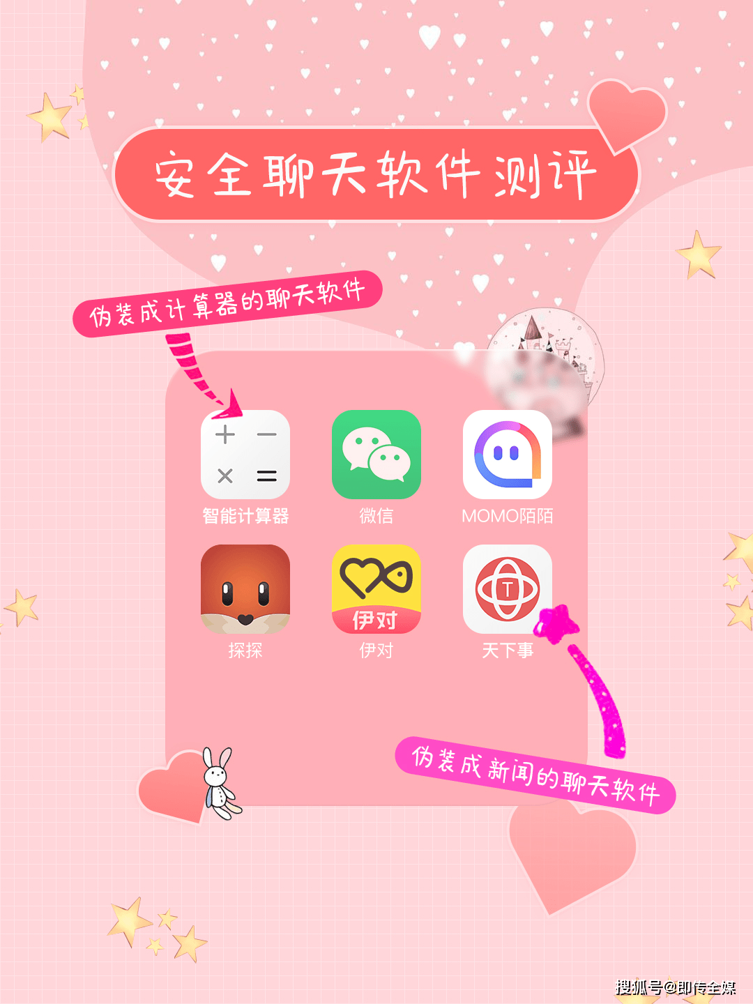 国外加密聊天工具-secretchat加密聊天软件