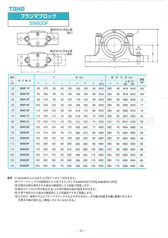 纸飞机proxy最新代理参数-纸飞机proxy最新代理参数购买