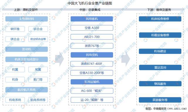飞机软件上怎么找老板-飞机聊天软件怎么加好友