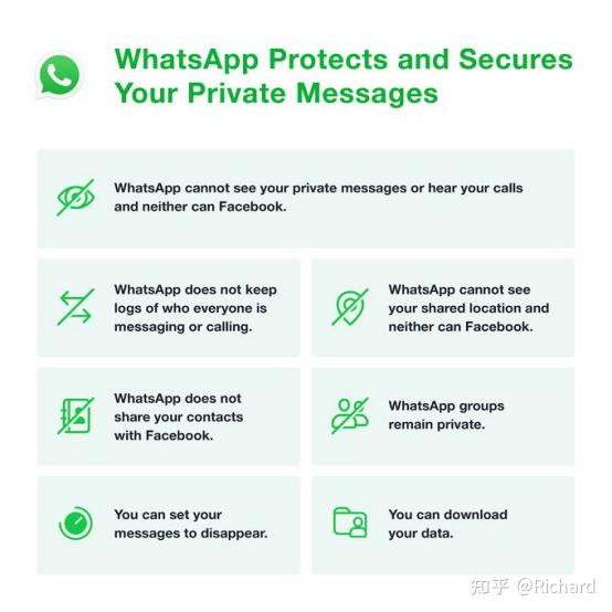 whatsapp注册手机号-whatsapp中国手机号注册