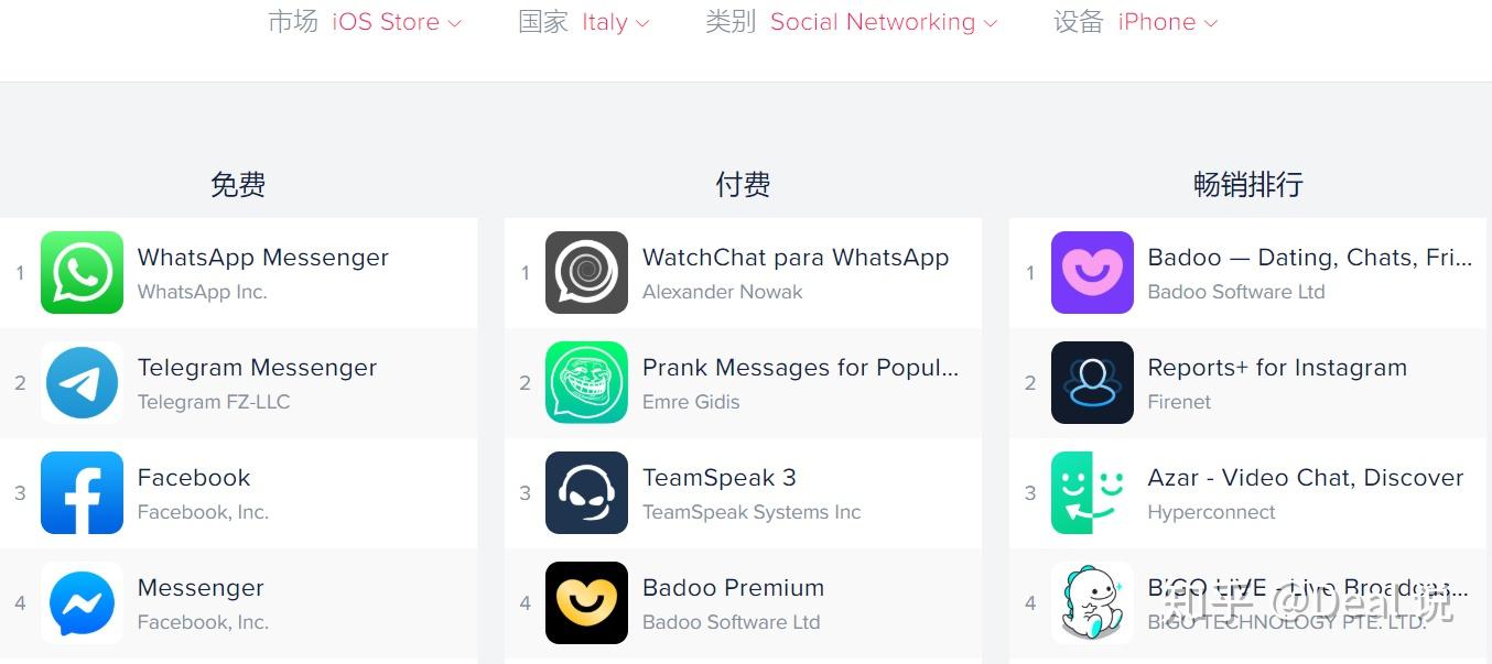 telegram首页-instagram官网入口