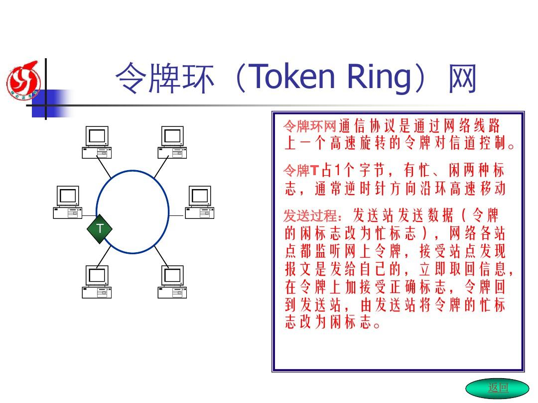 toptoken-toptoken钱包官网