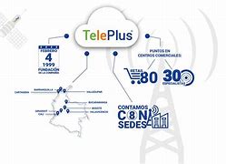 teleplus下载ios-telegraph苹果官网下载