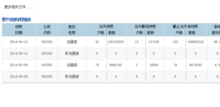 TG强行收购-强制收购tiktok