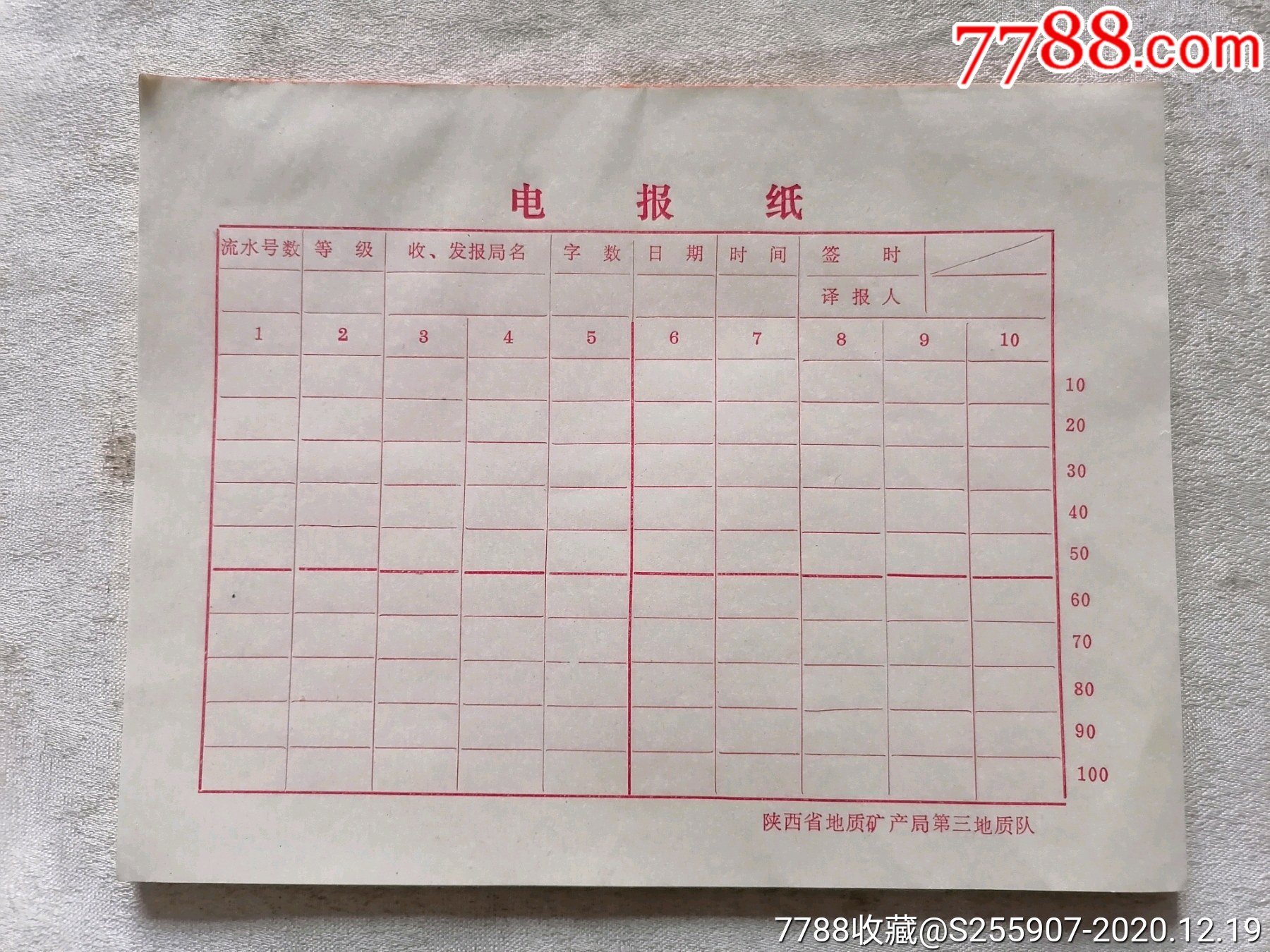 电报格式及范文图片-电报格式及范文图片大全