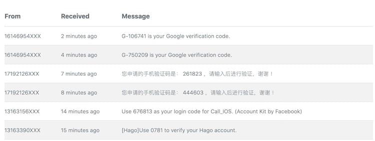 虚拟国外手机号验证码短信平台-虚拟国外手机号验证码短信平台是真的吗