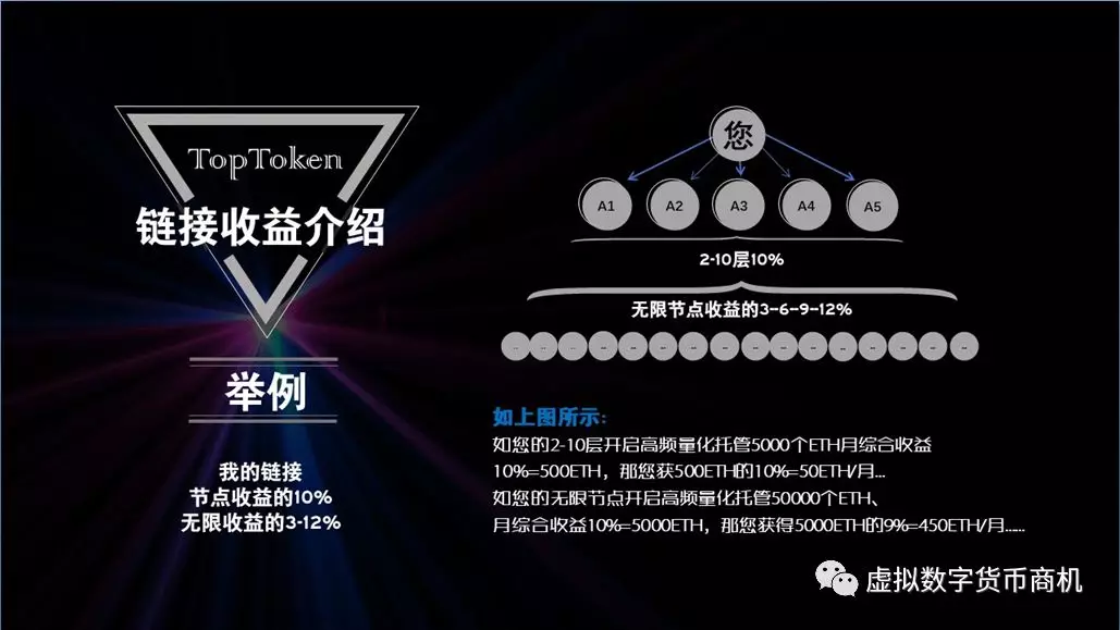 toptoken钱包下载怎么下载-token pocket钱包怎么下载
