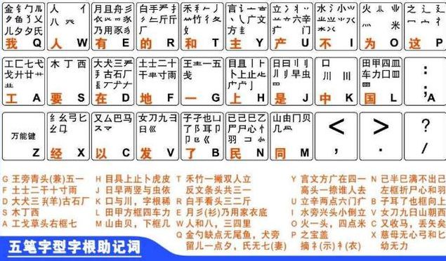 电报码翻译数字-电报码翻译对照表6200