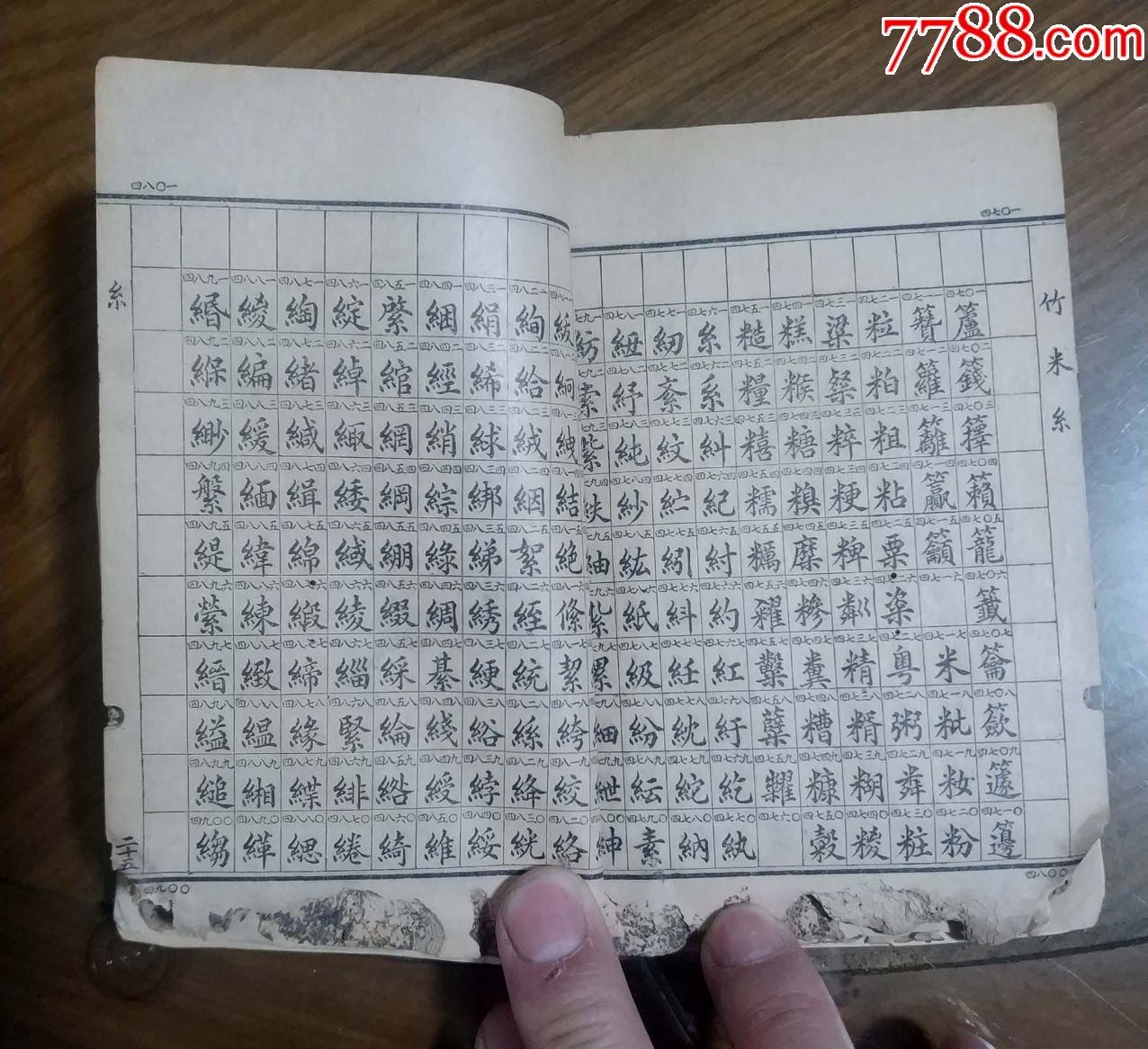 电报码对照表-电报码对照表怎么看