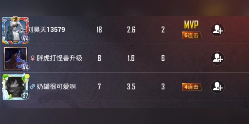 包含和平精英电报员遇到各种玩家的词条