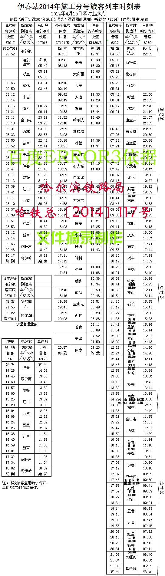 电报码4352-电报码翻译对照表6200