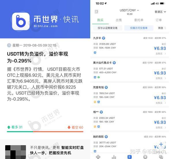 包含usdt怎么换人民币怎么防止银行限制的词条