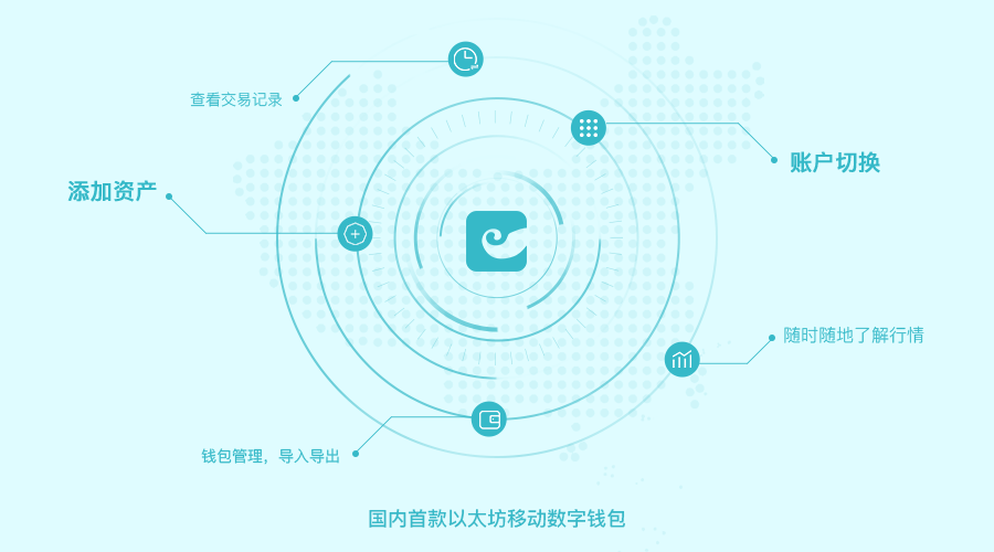 imtoken官网版下载1.0-imtoken官网版下载20安卓钱包