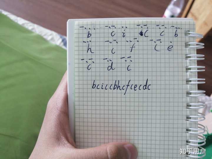电报码英文对照表的简单介绍