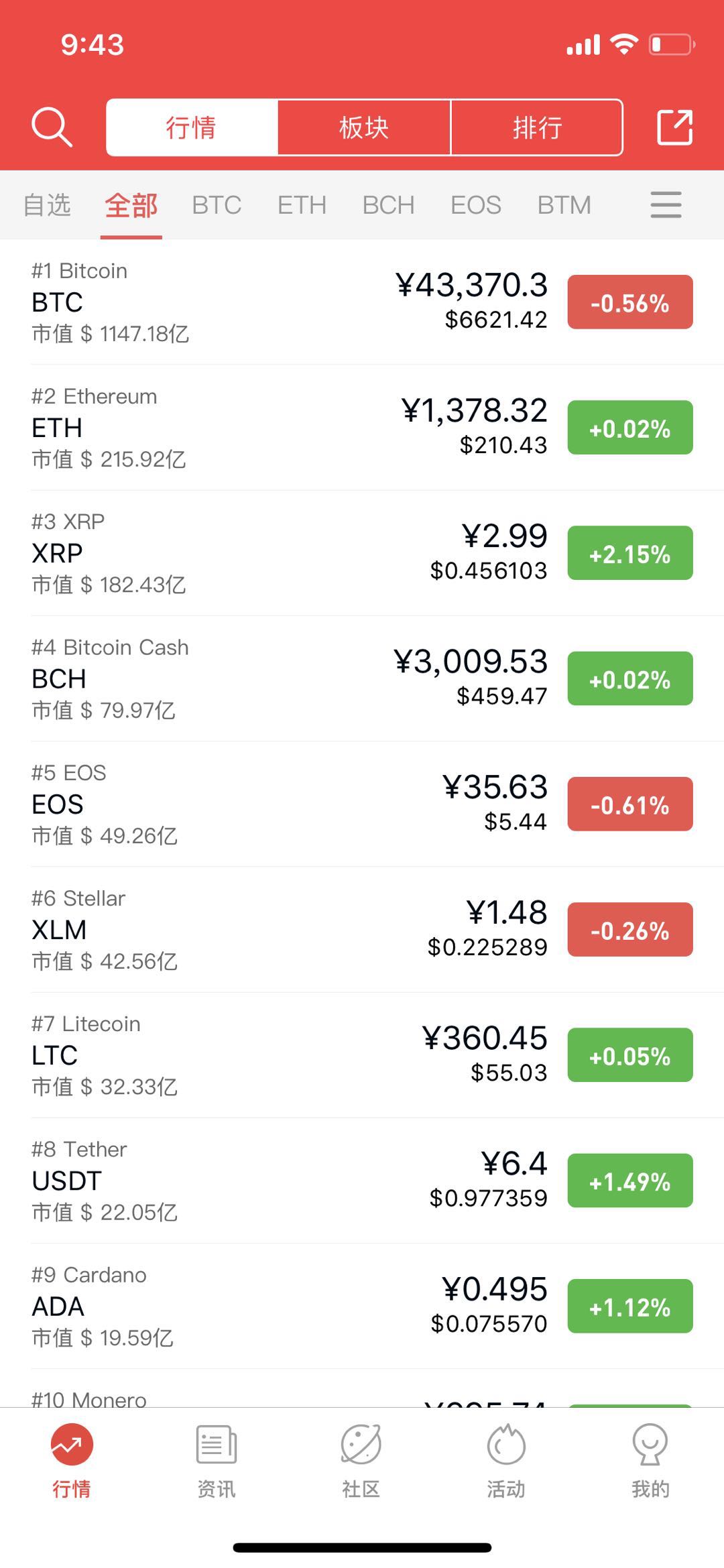 usdt下载app-欧意交易所app官方下载