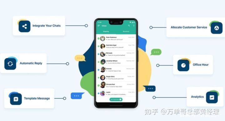 包含whatsappapkdownload2022的词条