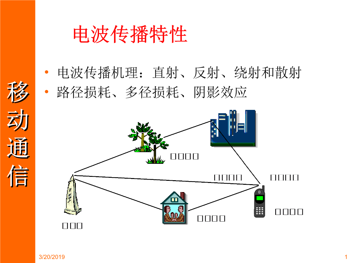 电报怎么传递消息-电报是怎么发送和接收的