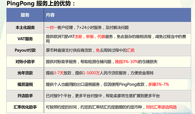 pingpong收款安全吗-pingpong这个平台收款合法吗