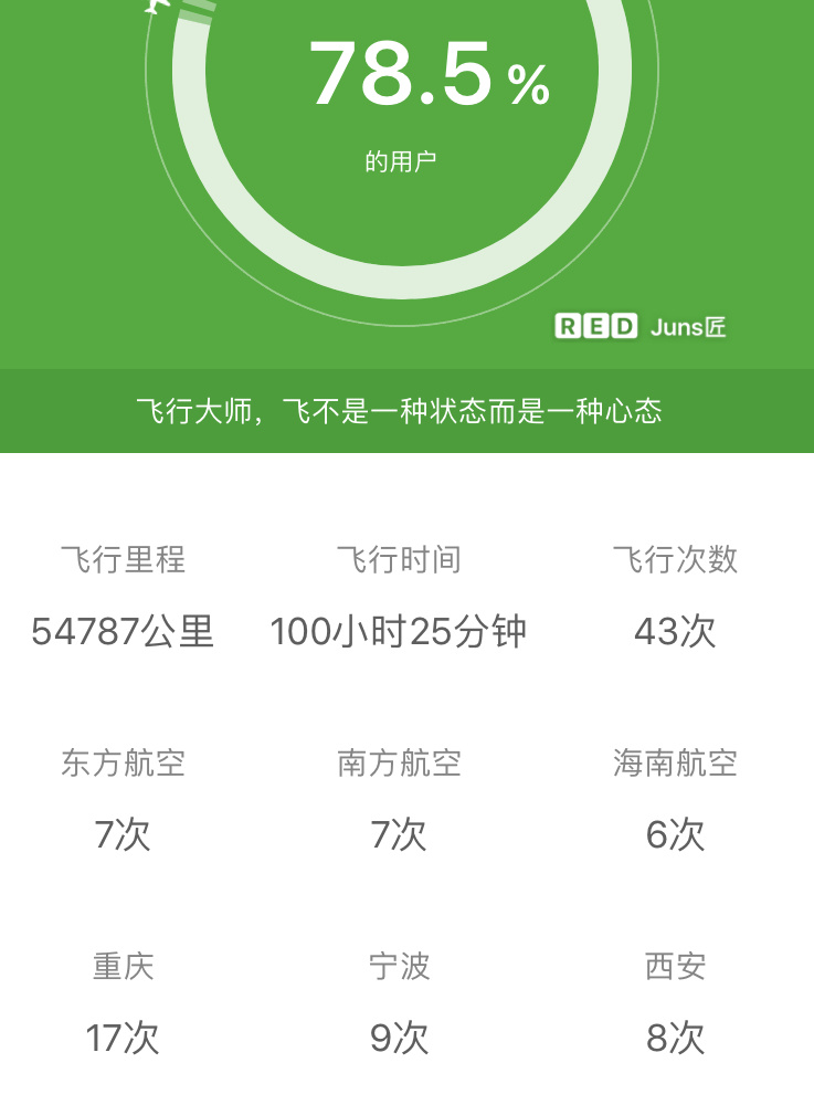 飞机app怎么在国内使用-飞机app怎么在国内使用的