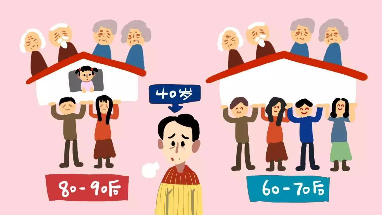 六个钱包是指什么-6个钱包买房是嘲讽了什么