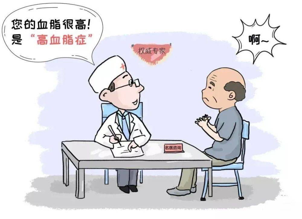 验血TG是什么-验血TG是什么意思