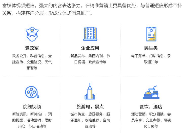 国内sms短信平台-国内sms短信平台源码