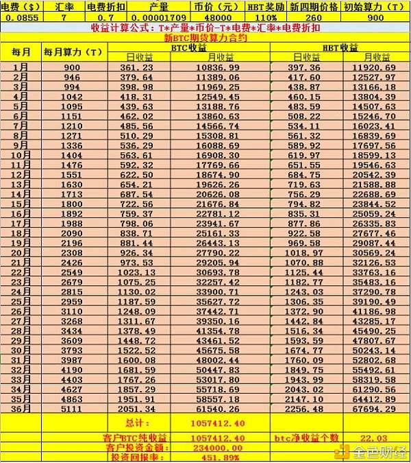 1btc等于多少人民币-1tlbc等于多少人民币