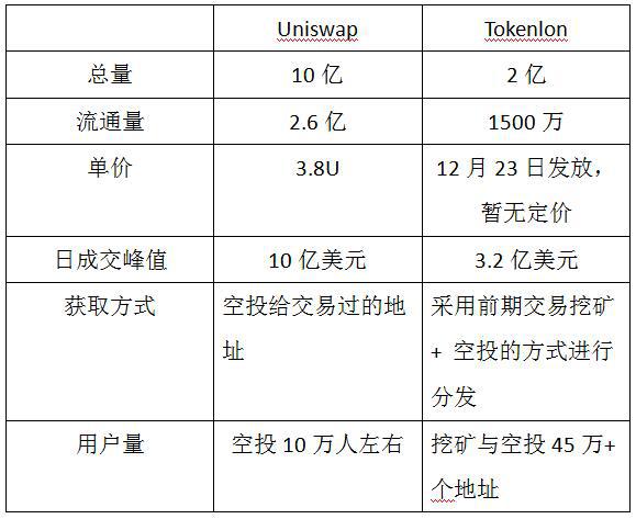 imtoken钱包下载官网-imtoken钱包下载安卓官网