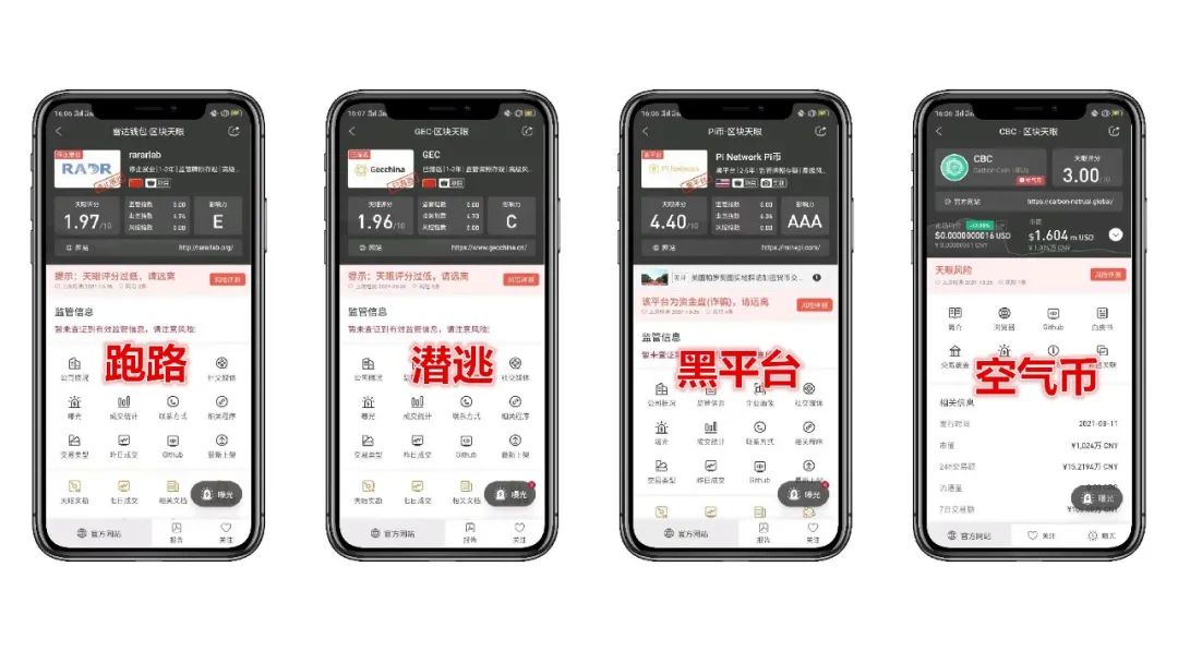 CBC币分红-cbc币怎么交易
