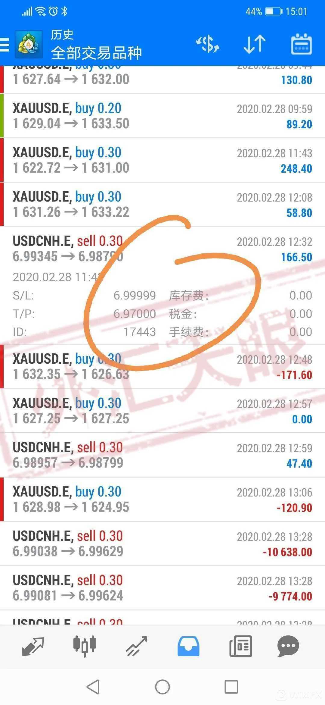 usdcnh-usdcnh走势分析
