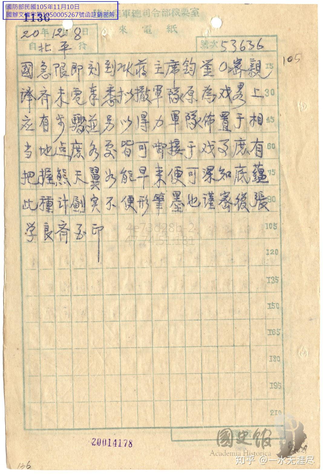电报是什么意思啊-电报是什么意思啊怎么用