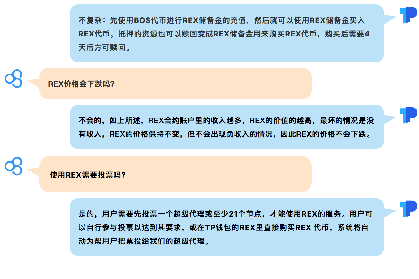 tp钱包的客服-tp钱包的客服怎么找