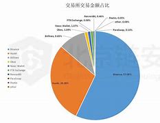 imtoken怎么转账出去-imtoken的钱怎么转到新版本
