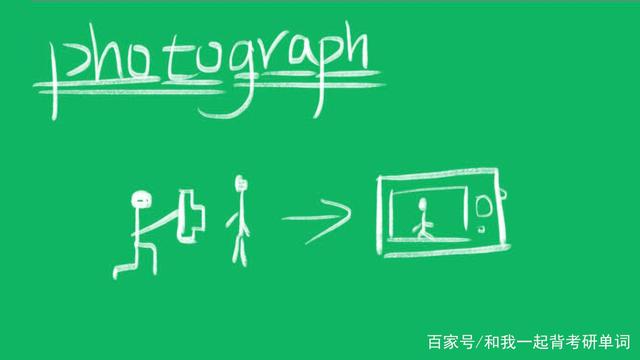 Telegraph怎么读-telegraphy怎么读