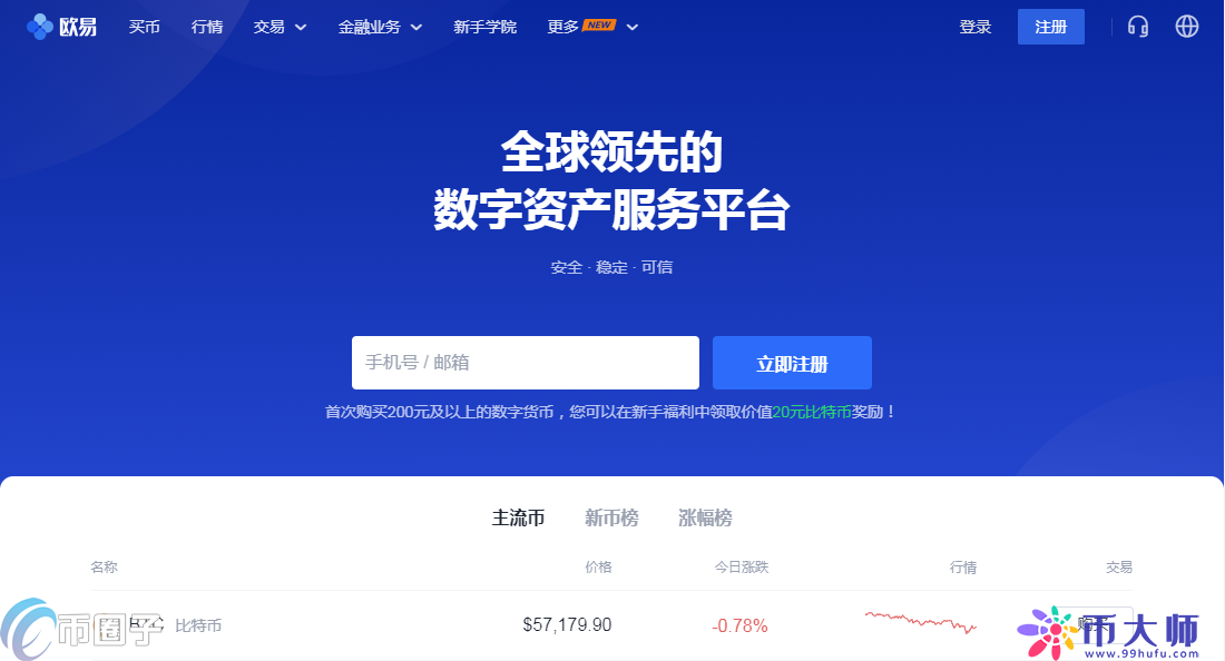 十大货币交易软件-货币交易软件用哪个