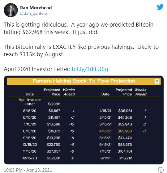 8月10号比特币每日分析-8月10号比特币每日分析最新