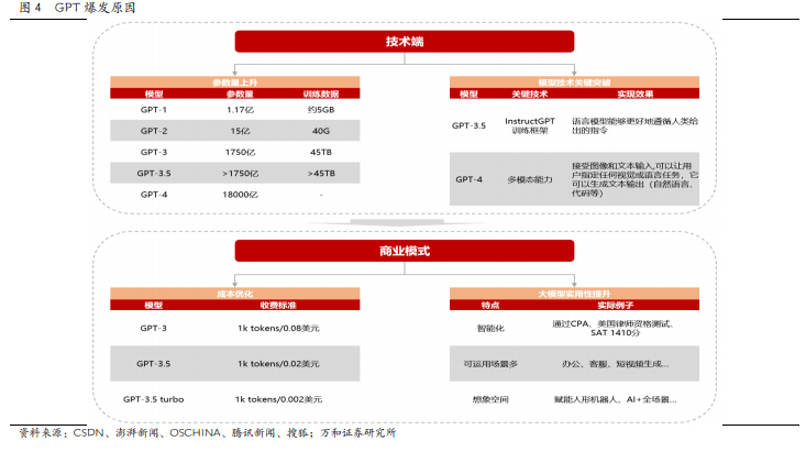 token.im官网下载-telegeram官网入口