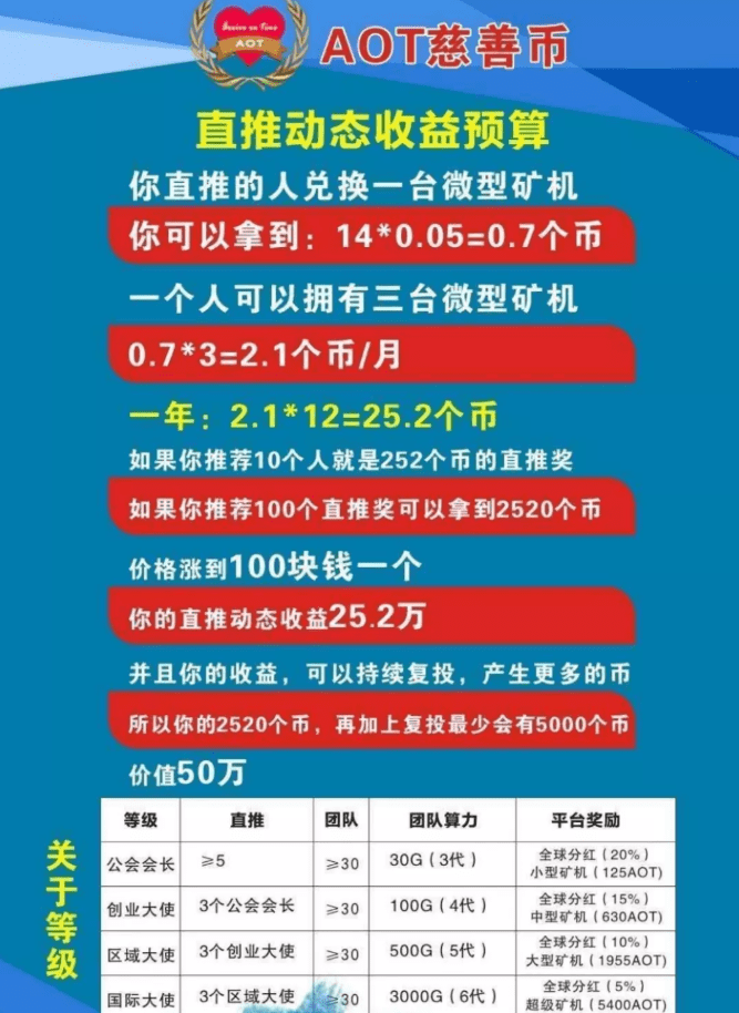 gec环保币-gec环保币央视新闻