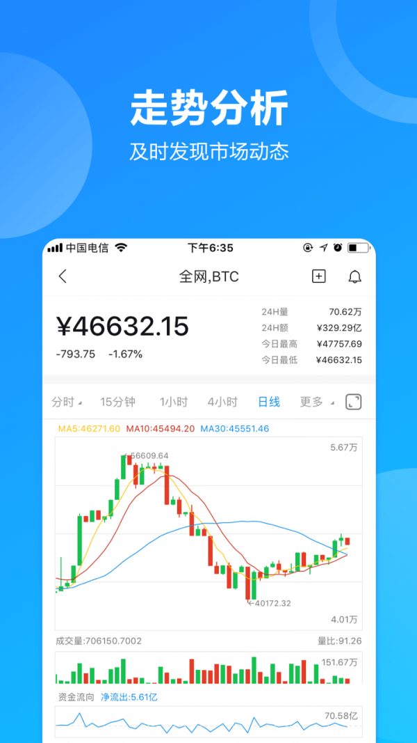 虚拟币app官网下载-虚拟币app官网下载安卓