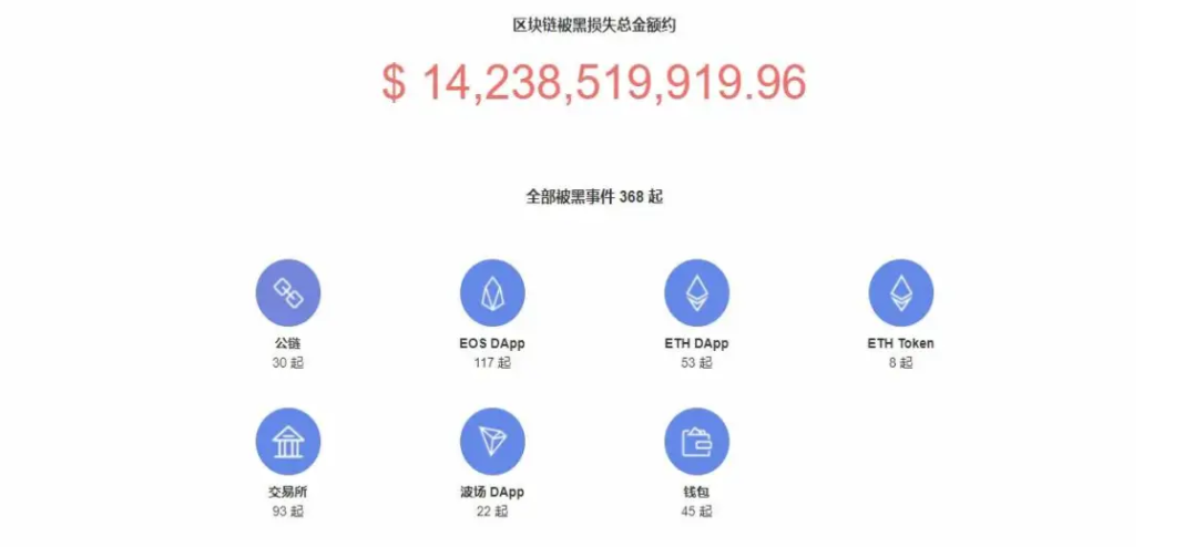 tronlink钱包骗局-tronlink wallet