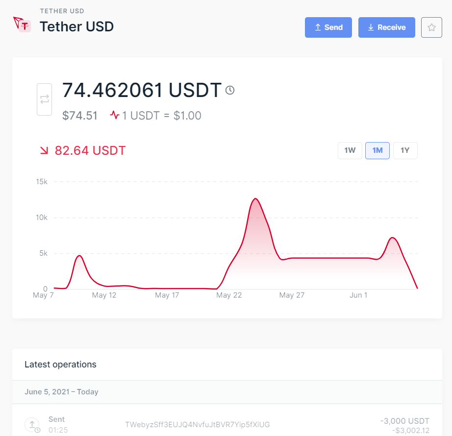 imtoken怎么用trc-imtoken怎么用usdt兑换成btc